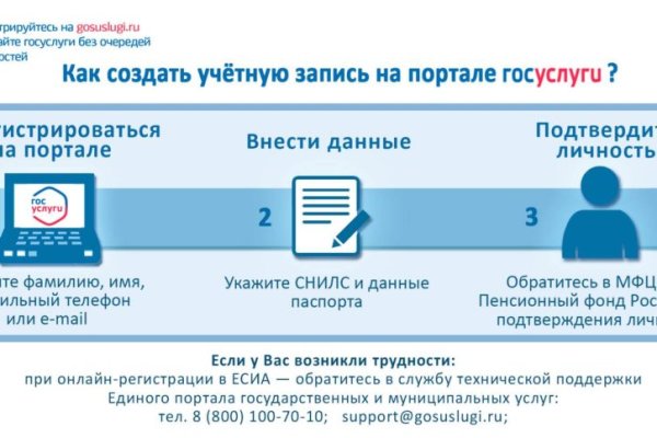 Через какой браузер зайти на кракен